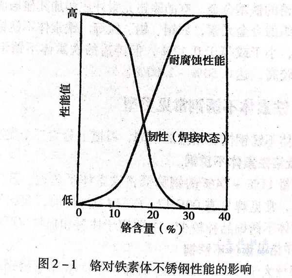 圖 1.jpg