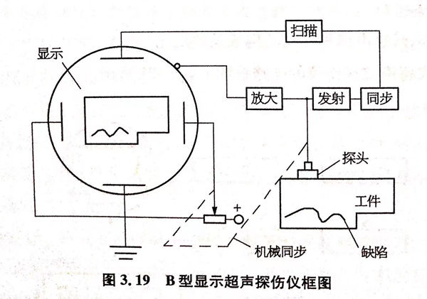 圖 19.jpg