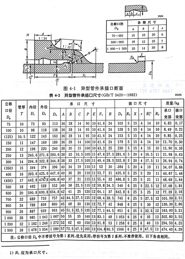 圖 1.jpg